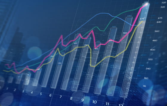 A positive trend line chart combined with histogram