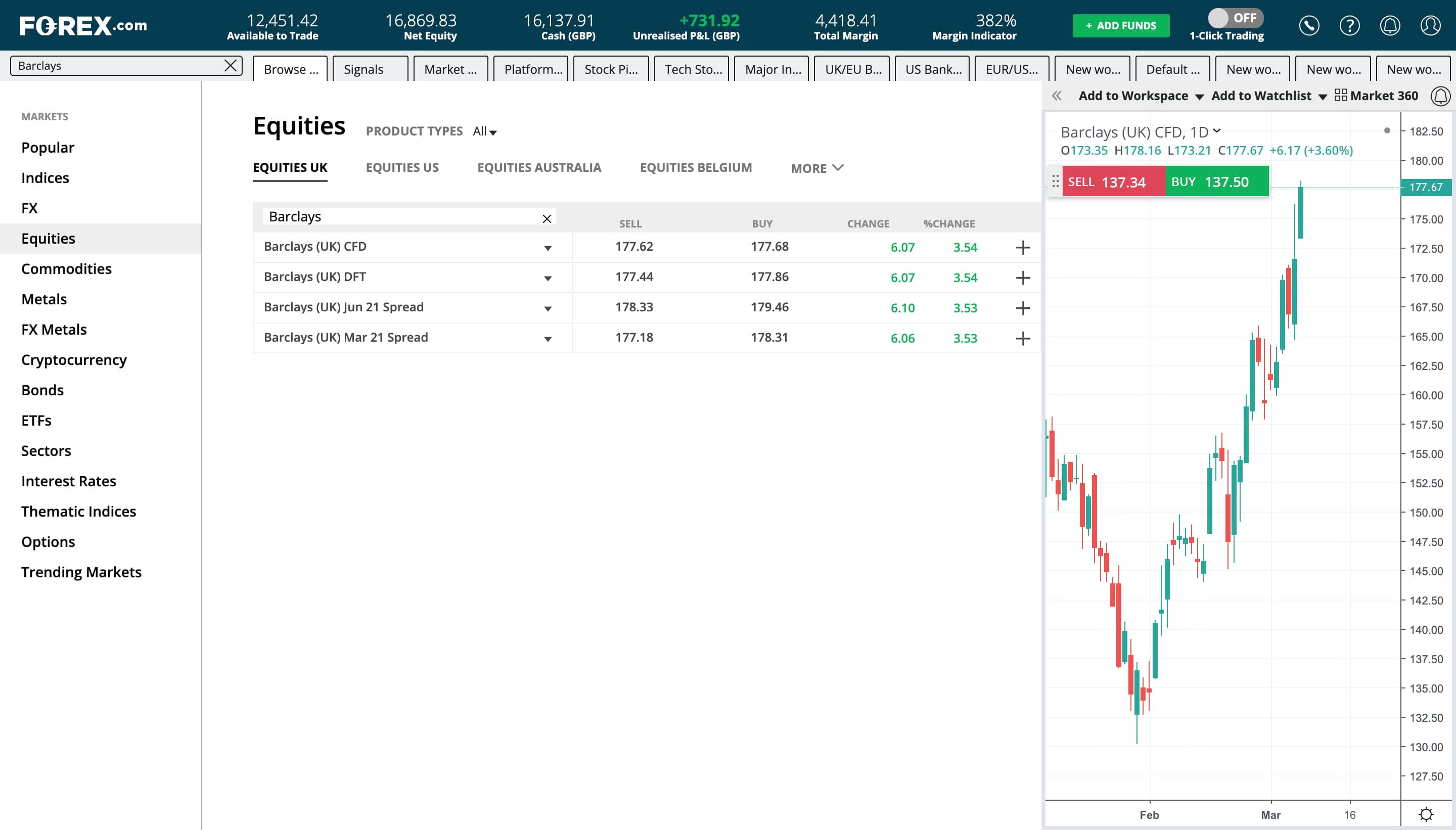 Trading screen showing a table and chart tracking performance of Barclays UK CFD