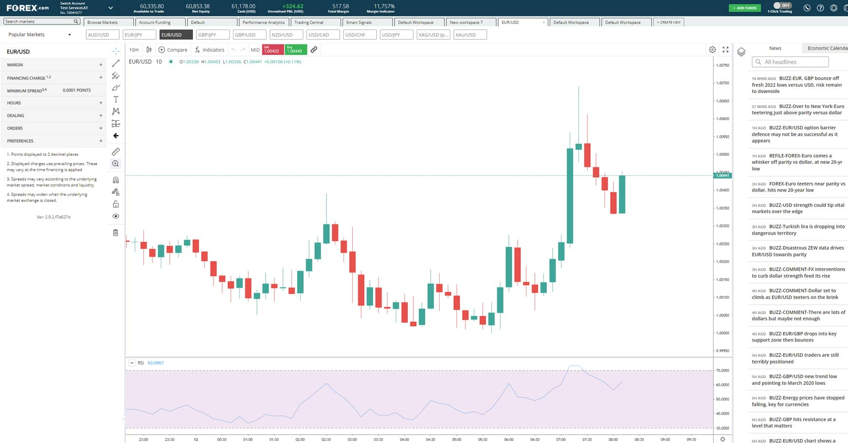 EUR/USD chart in the FOREX.com web platform