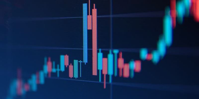 Market chart Trading view chart close-up by FOREX.com