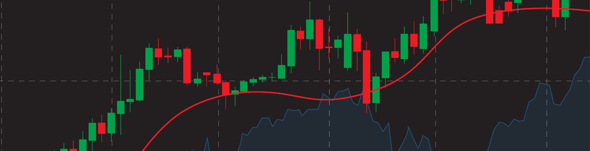 Chart showing uptrend