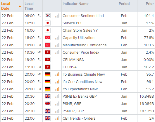 20220222calendarAEDT