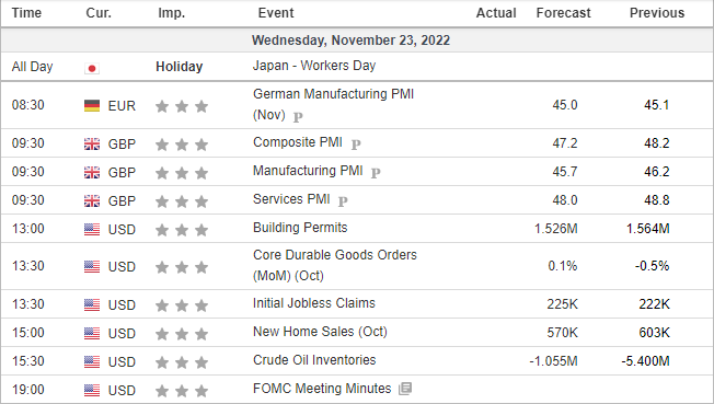 20221123calendarGMT