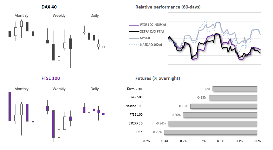 20230907indices