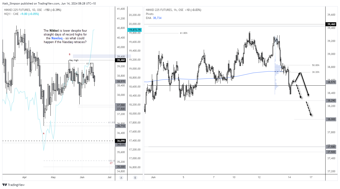 20240614nikkei