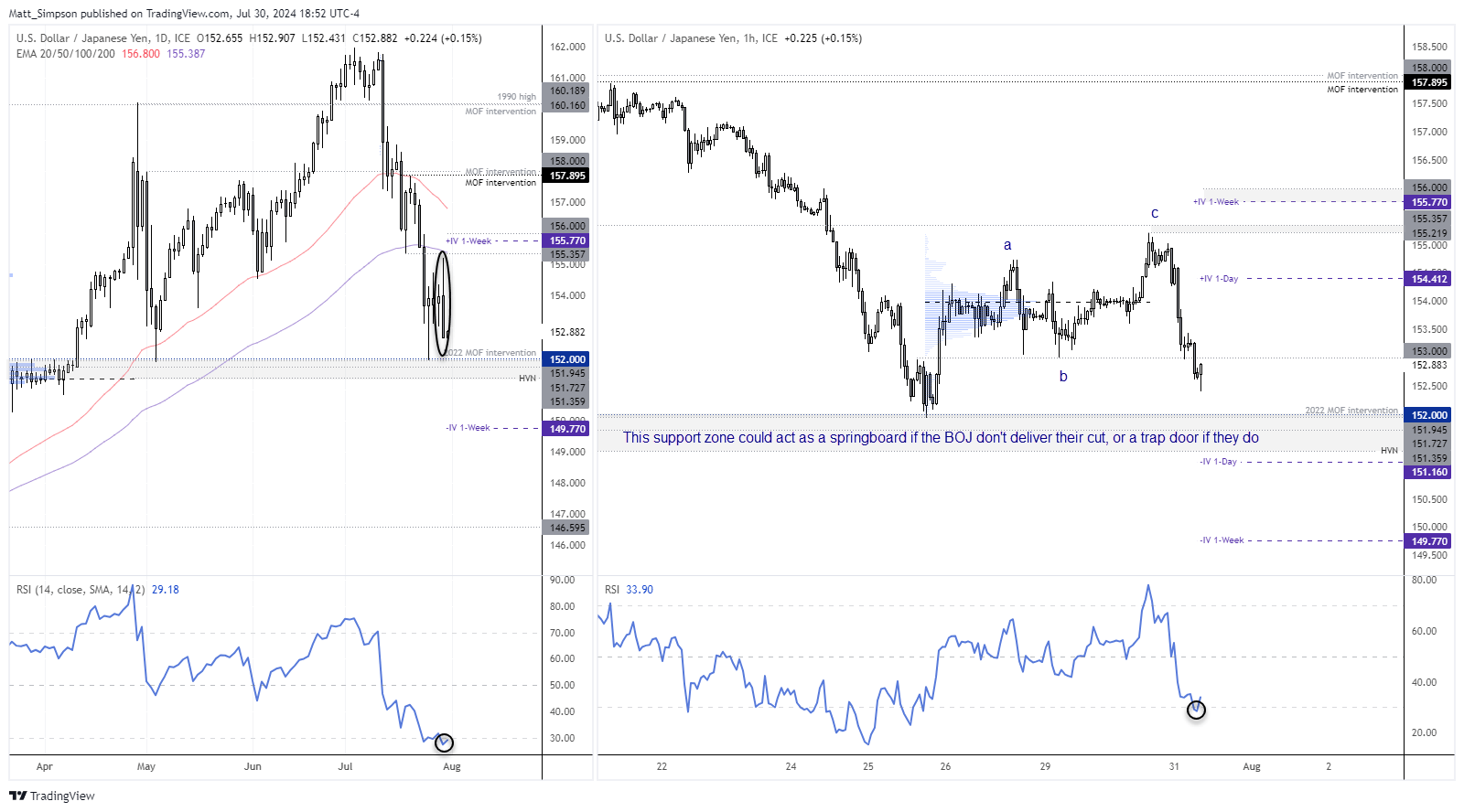 20240731jpy