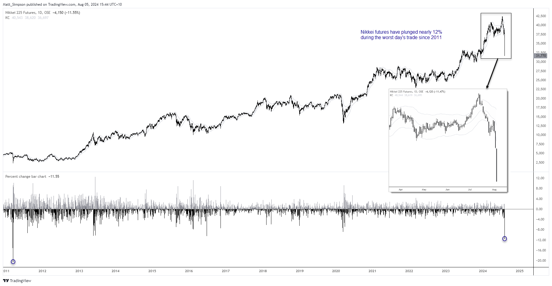 20240805nikkei