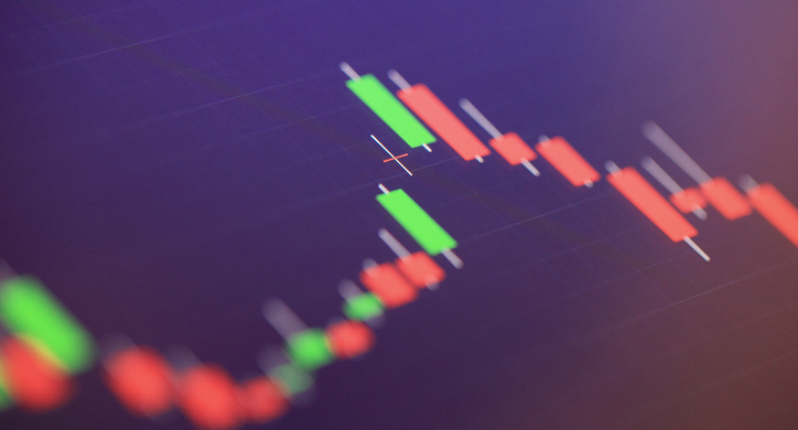 Trading view chart close-up