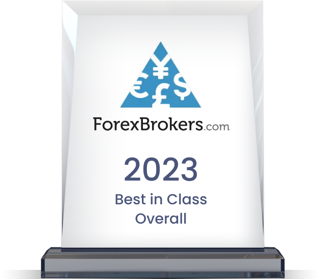 Forexbrokers Award 2023-Class