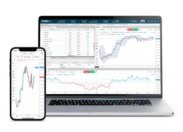 FOREX.com web trader trading app on a computer and smartphone by FOREX.com