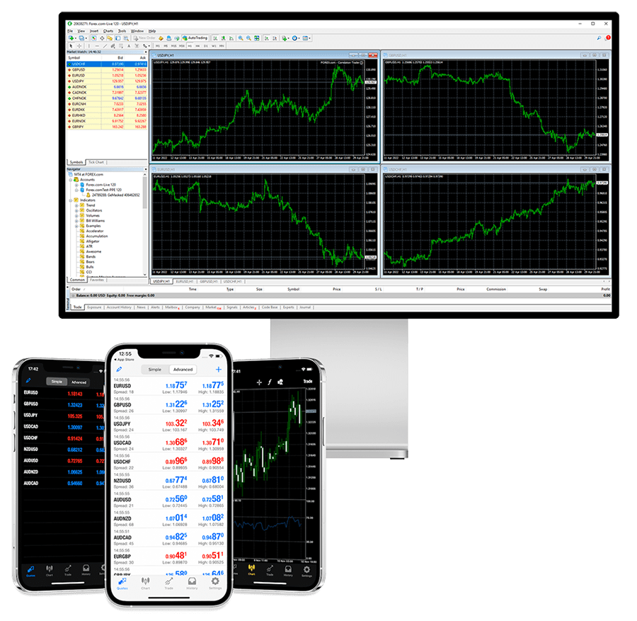 MT4-Desktop-and-Mobile