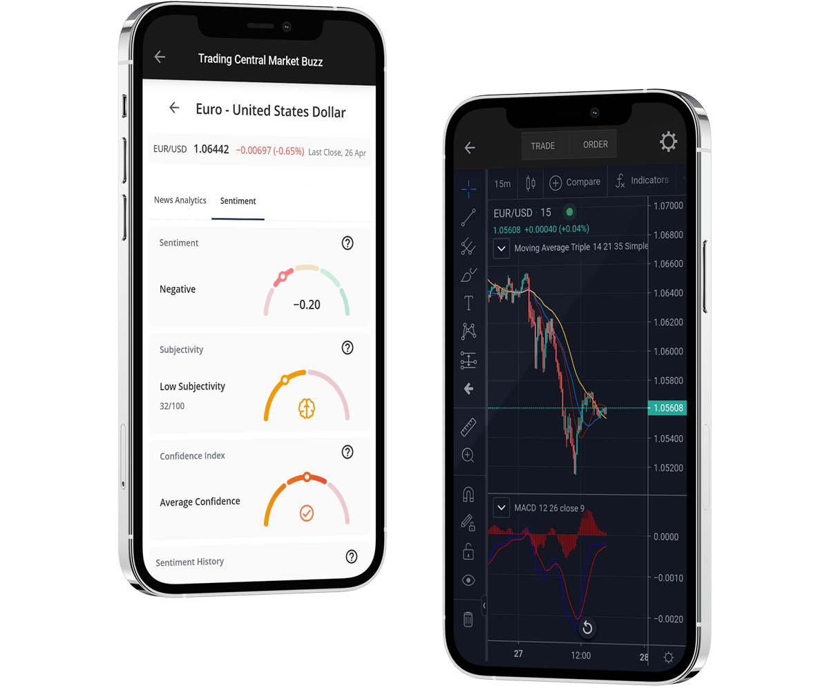 FXUS WebTrader Mobile Pair