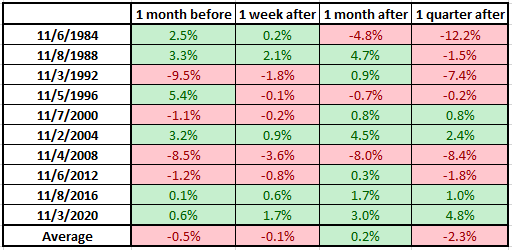 gbpusd_post_election_returns_mw_07172024