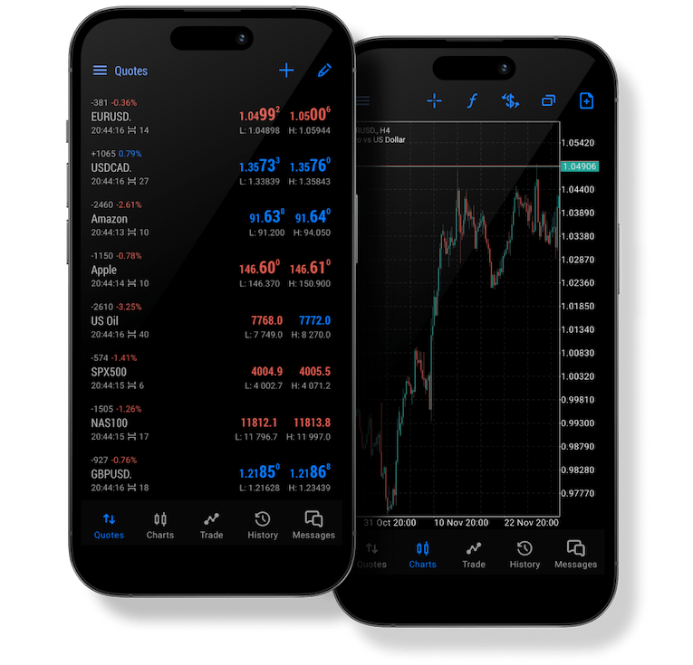 MT5_Mobile_Screens