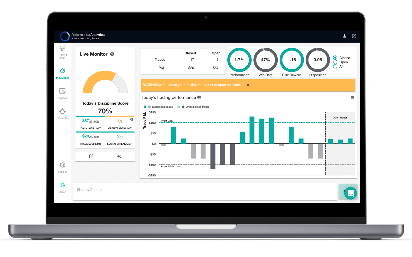 Performance Analytics PlayMaker