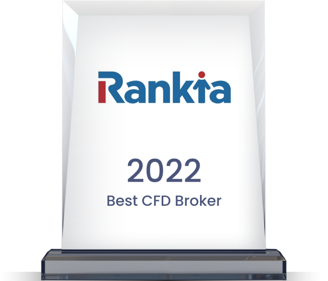 Rankia Award 2022