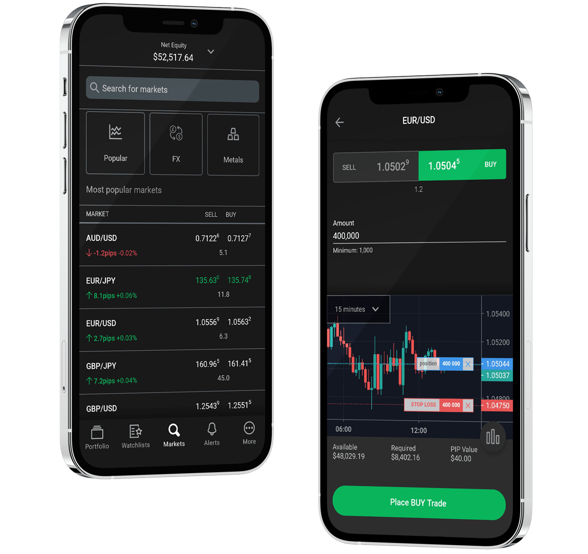 iPhones showing FOREX.com mobile app