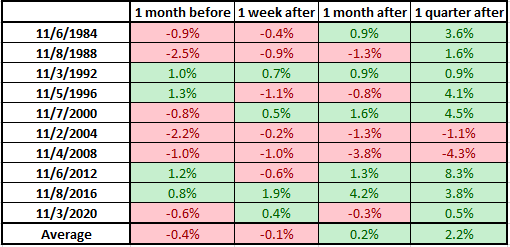 usdjpy_post_election_returns_mw_07172024